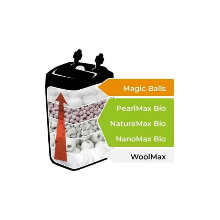 aquael-pearlmax-bio-1l (2)