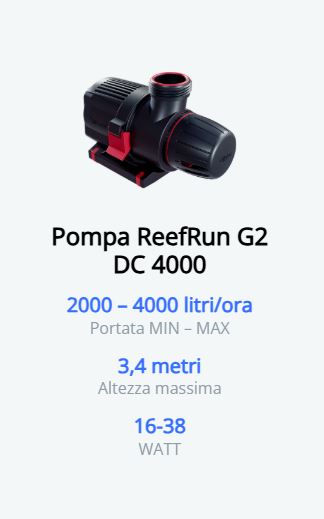 4000.1